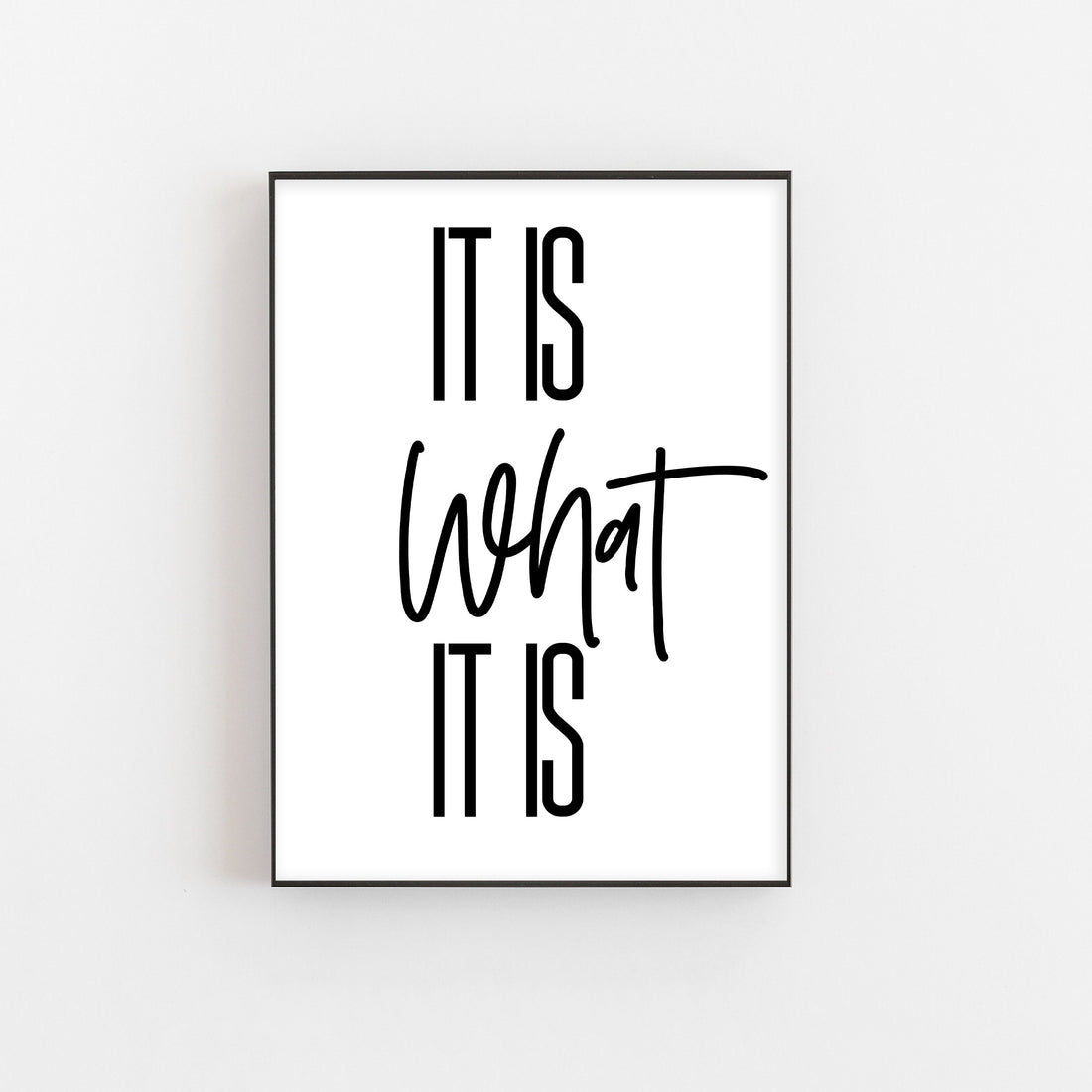 It Is What It Is Print