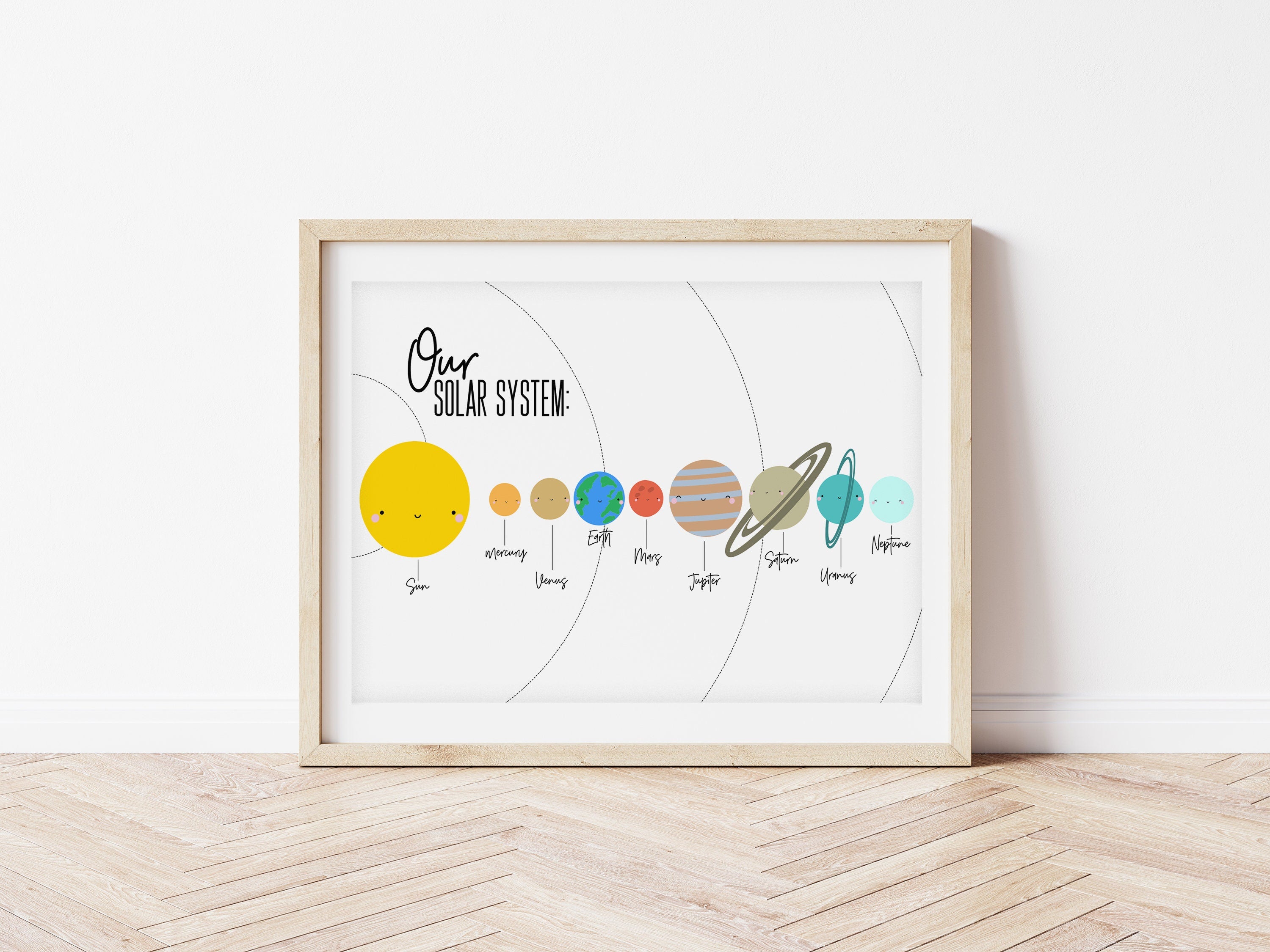 Solar System Kids Bedroom Print