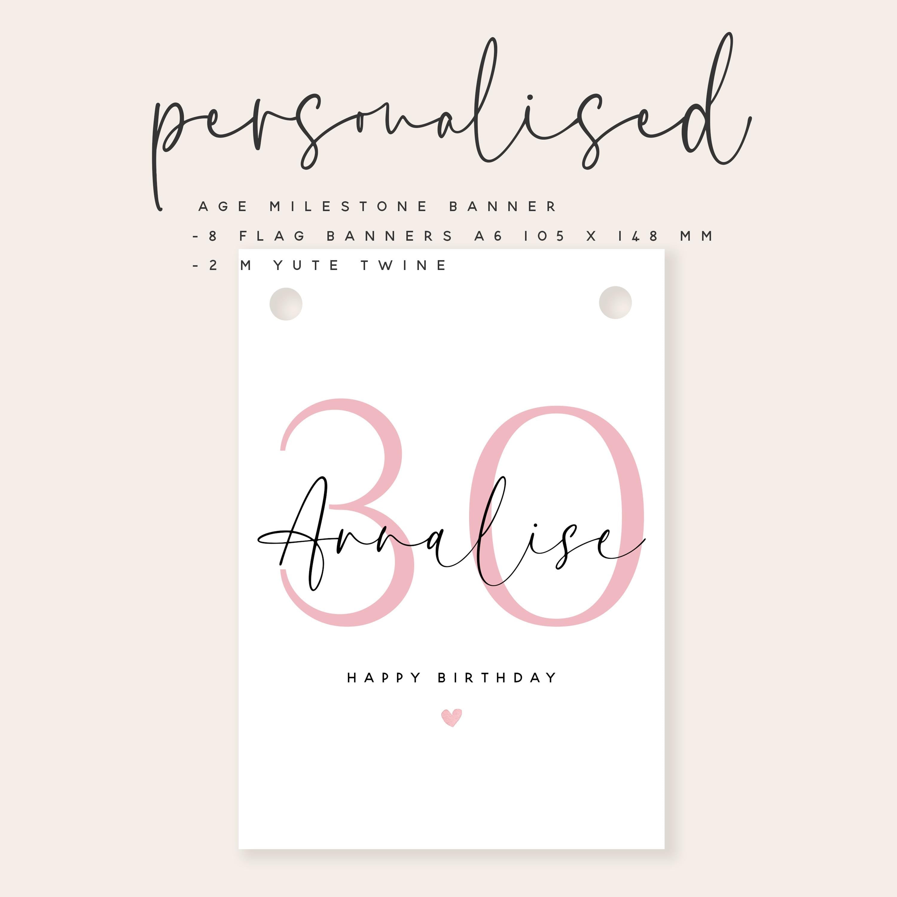 Personalised Milestone Age Happy Birthday Banner-Birthday Party Bunting-Custom Age Banner-18th, 21st,30th,40th,50th,60th Birthday Decoration